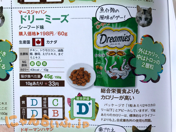 ねこDKでのドリーミーズの評価